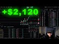 How I Made $2,120 Today Trading Memecoins (RECAP)
