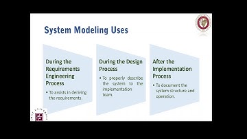 YMT114 PoSENG CH05 P1