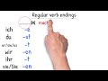 Regular Present Tense Verb Endings in German