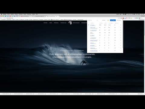 muAnalytics - Google Analytics Chrome extension
