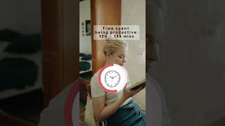 method for studing #editing #pomodoro #applications