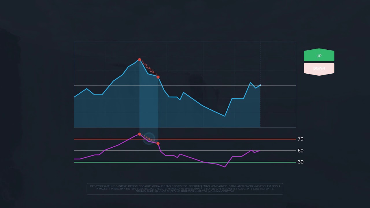 binary options olympus reviews binary options olympus reviews