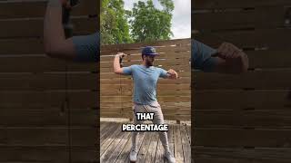 Build the small muscles to help offset UCL load #baseballtraining #baseball #armcare