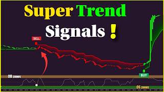 ONE Indicator, 2 Uses! It Shows Both BUY/SELL Signals & Trend Reversals