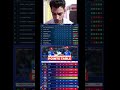 Ipl 2026 points table #facebookreels #cricketreels #ipl2026 #T20