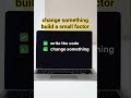 Tip 4: Watching tutorials won't make you a programmer...🖥️ #coding #codingtips #mernstack