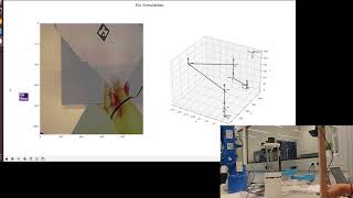 Forward and Inverse kinematics for hand made robot to follow aruco marker (position and orientation)