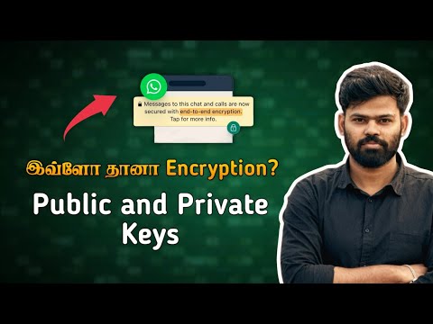 Public Key & Private Key Explained in Tamil | RSA, AES & Hybrid Encryption | Simply Byte