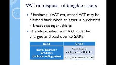 1.5. Tangible assets (lesson 4)