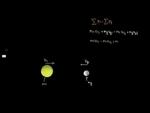 დრეკად დარტყმაზე ამოცანების ამოხსნისთვის მოკლე გზის გამოყვანა