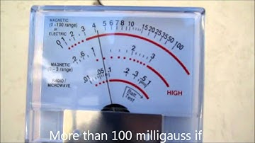 Trifield meter EMF/Smart Measurement Tookl
