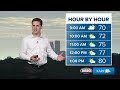 KARE 11 News Now Weather | AM - Sept. 2