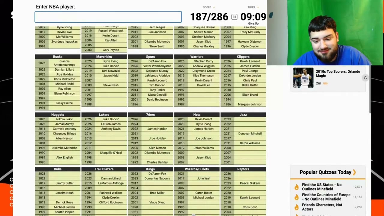 Every NBA Teams Last 10 All Stars