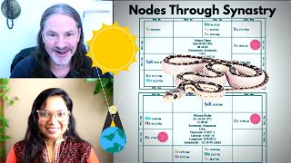 Fated Connections - The Nodes in Synastry