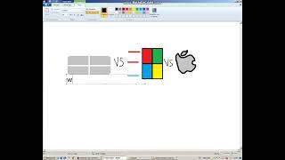 dessin windows 1.01 vs windows 98 SE vs mac os x version 10.8