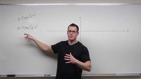 How to Graph Cosecant and Secant (Precalculus - Trigonometry 15)