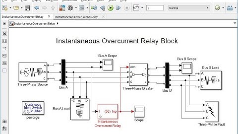 Implementation of Directional Over-current Relay in MATLAB | MatlabHelp.com