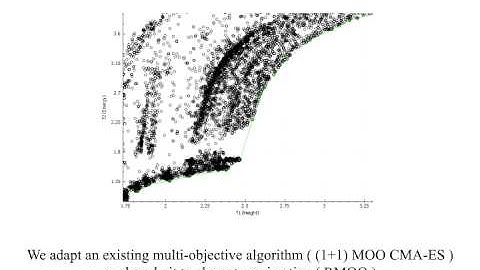 Pareto Optimal Control for Natural and Supernatural Motions