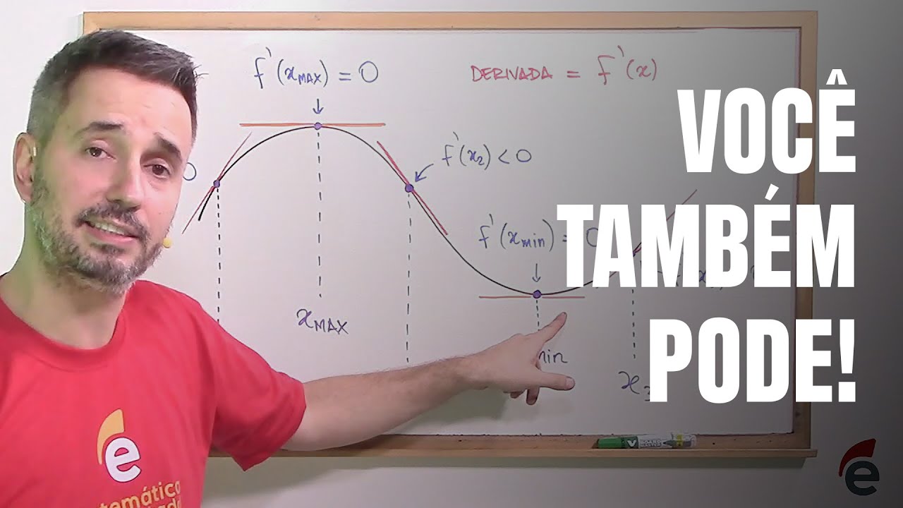 DERIVADAS - CÁLCULO 1 | “Todo Mundo Pode Derivar!” (Aula Completa)