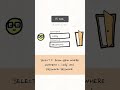 SQL injection explained