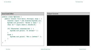 Famous The Character Class Profile