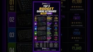 #phonk #budgetsetup #amazonfinds #mouse #gaminggear #gaming #pcsetup #tech