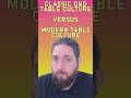 Classic D&D table culture vs modern D&D table culture