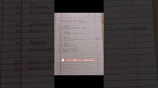 ગુજરાતી સાહિત્યકારો અને તેમના ઉપનામ | Part-2 📚🔥 | Exam Special GK