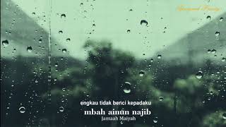 cak nun - laa ubali