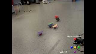 Hierarchical Adaptive Control with e-pucks