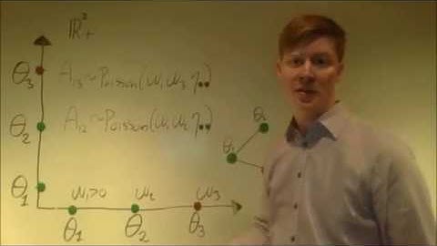 Tue Herlau NIPS 2016 spotlight
