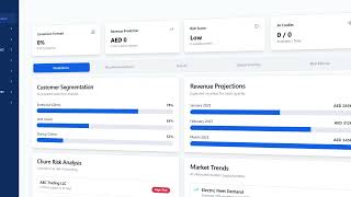 Fleetpoint.ai Promo || Ai Powered Car Rental & Leasing Software screenshot 2