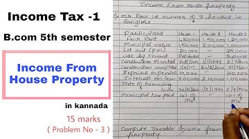 Income From House Property | in kannada | Income Tax -1 | Part 6 | B.com 5th semester