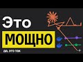 Docker только что решил 90% проблем с написанием ИИ кода, выпустив это