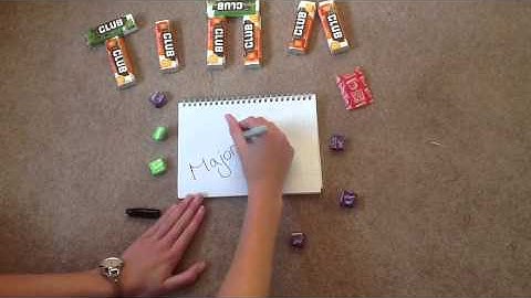 Napoleon Dynamite Opening Title Remake