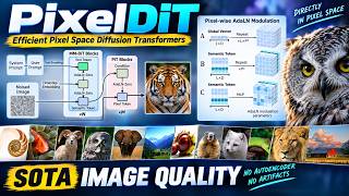 PixelDiT: High-Resolution Diffusion Without Latent Encoders