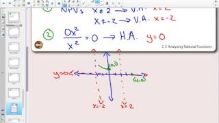 40SP 2 3 Example 3