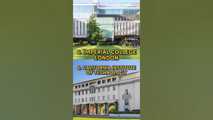 Best Universities in the World in 2023 (QS World University Rankings)