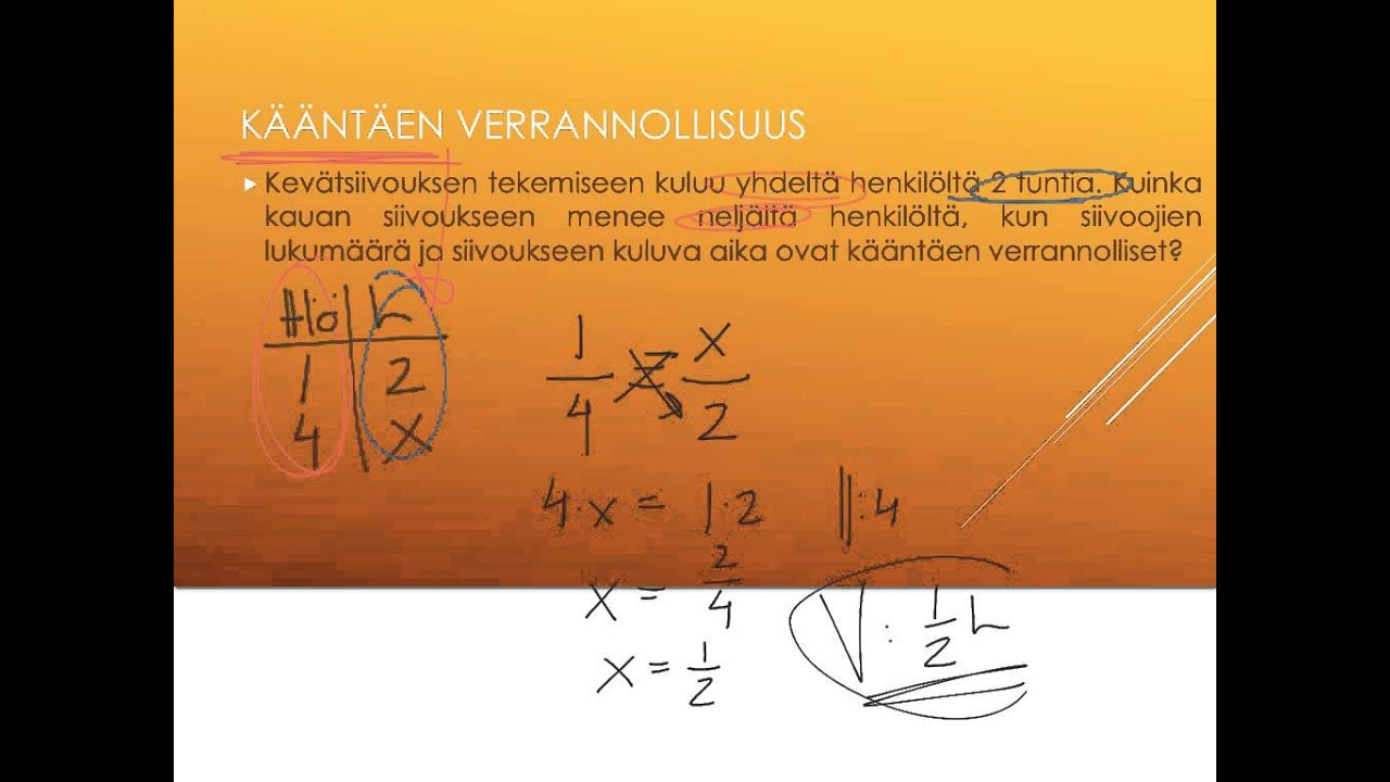10 K nt en Verrannollisuus YouTube 10-k-nt-en-verrannollisuus-youtube