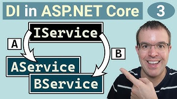 Gebruik gesleutelde services voor meerdere implementaties van een service