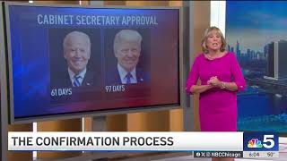 A look inside the confirmation process for Trump's appointees