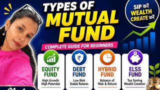 Types of Mutual Funds Explained | Equity Debt Hybrid ELSS | Beginners Guide