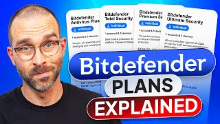 Famous Bitdefender pricing and plans | Free vs. Premium Profile