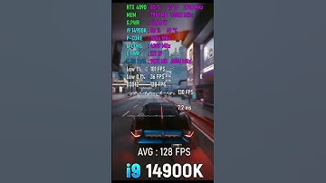 14900k vs 7950x3d #amd #intel #4900 #i914900k #rayzen