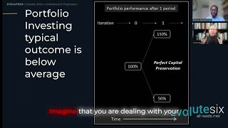 Why the universe biases investments towards loss