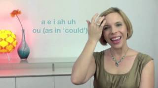 Long and Short Vowel Sounds - Part 9: Speak Global English Series (Heather Hansen)