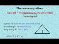 KCSE REVISION | FORM 2 PHYSICS  | WAVES