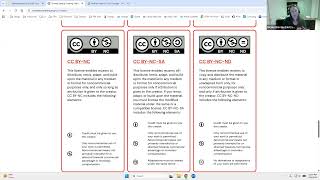 Getting Started with OER Textbooks