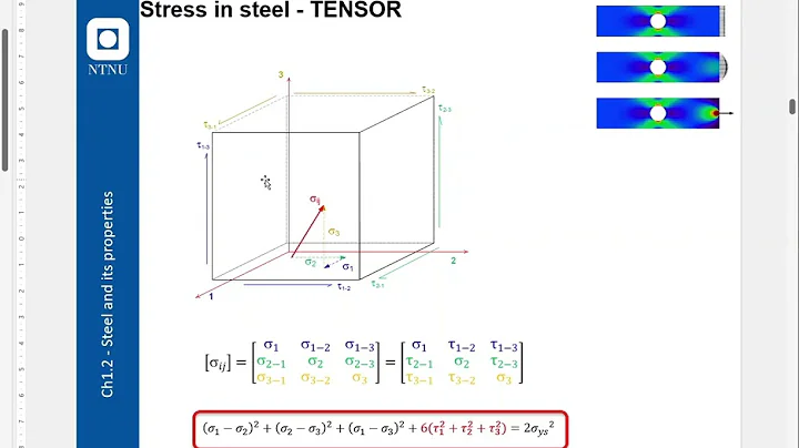 TPG4242 Drilling engineering (2025) casing design, Lecture 2 Well construction & stress fundamentals
