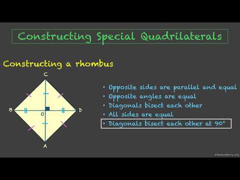 Construction of Rhombus and Square